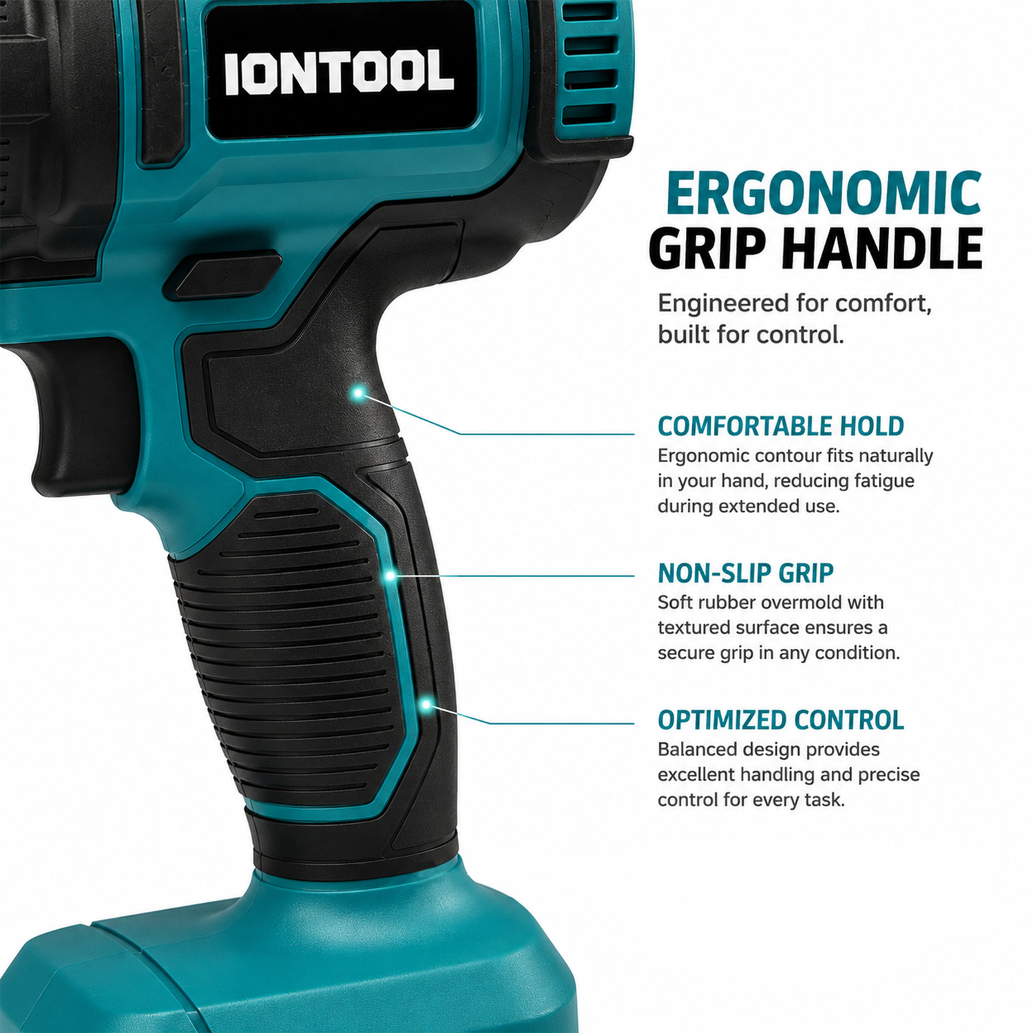 IONTOOL Compact Dual-Speed 550 - Craft Heat Gun Dual Temperature Shrink review and price